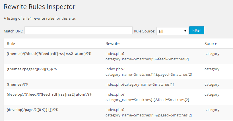 WordPress 查看网站的所有伪静态 Rewrite 规则